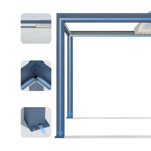 Engineering diagram illustrating the invisible internal drainage system, efficiently routing rainwater through the beams and down the standing poles.
